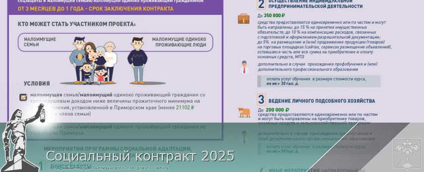 Социальный контракт 2025